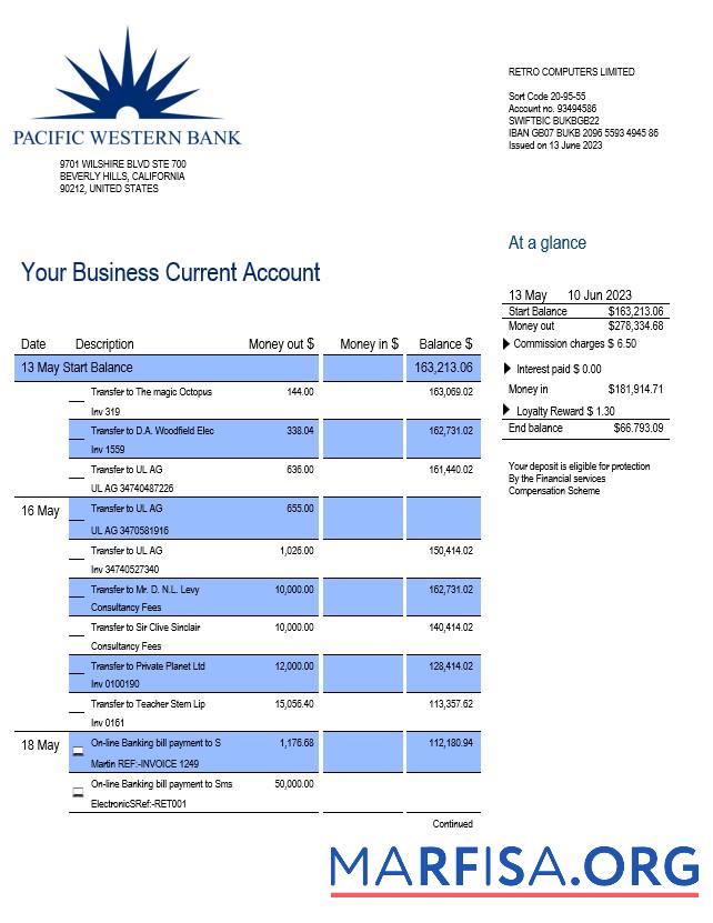 Realistic Pacwest Bank corporate checking account statement Word and PDF template